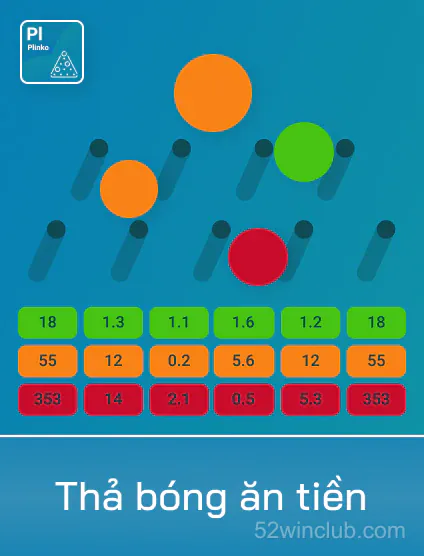 Thả Bóng Ăn Tiền